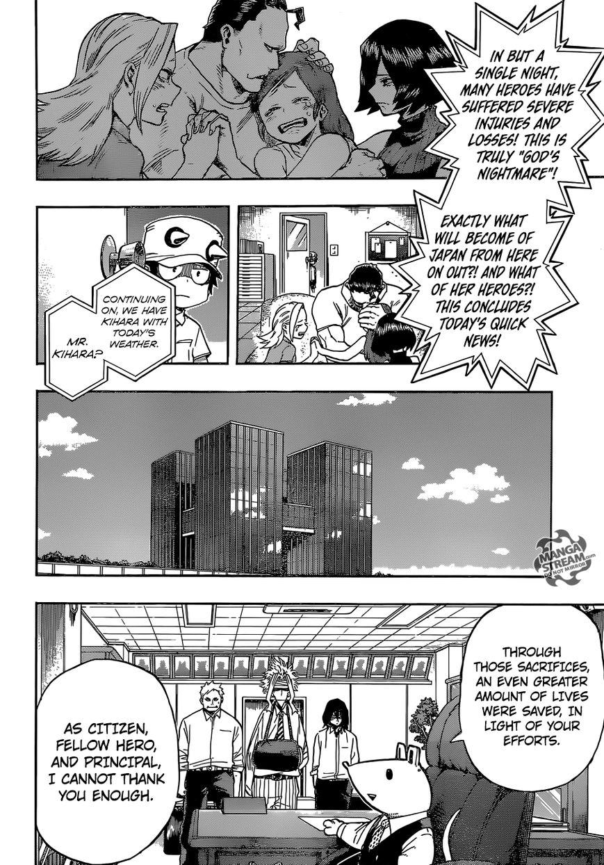 Read Boku no Hero Academia EN Manga Online