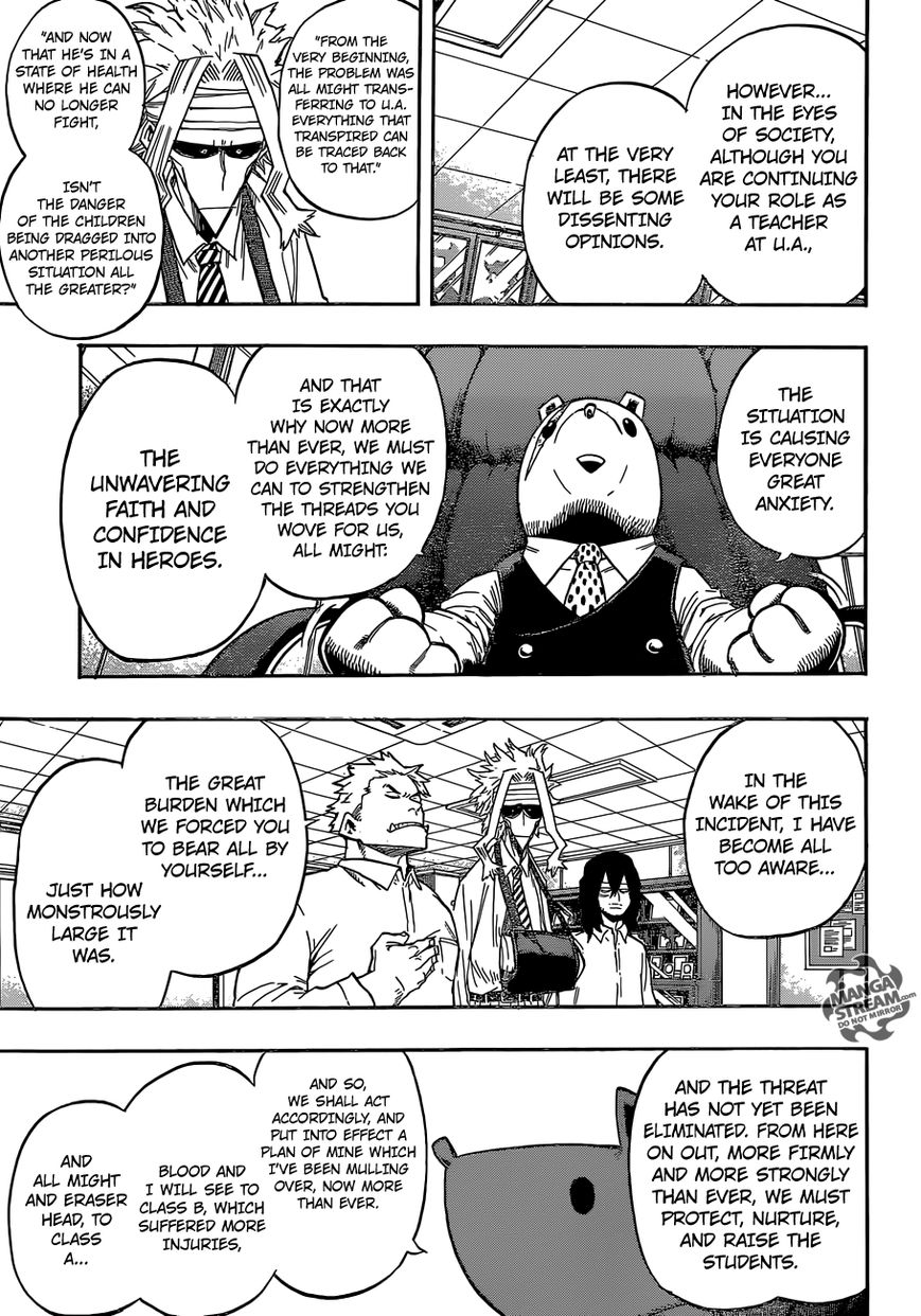 Read Boku no Hero Academia EN Manga Online