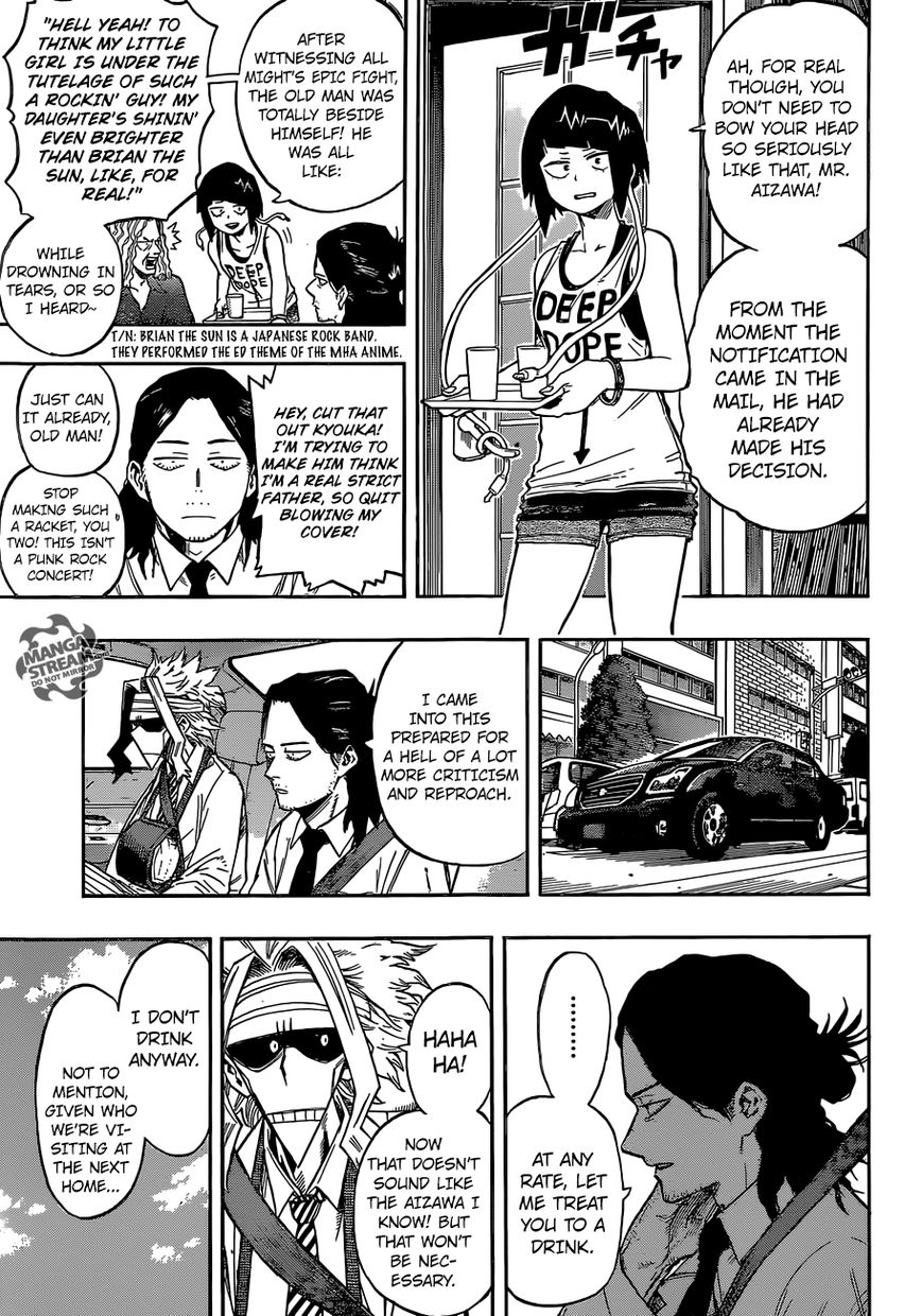 Read Boku no Hero Academia EN Manga Online