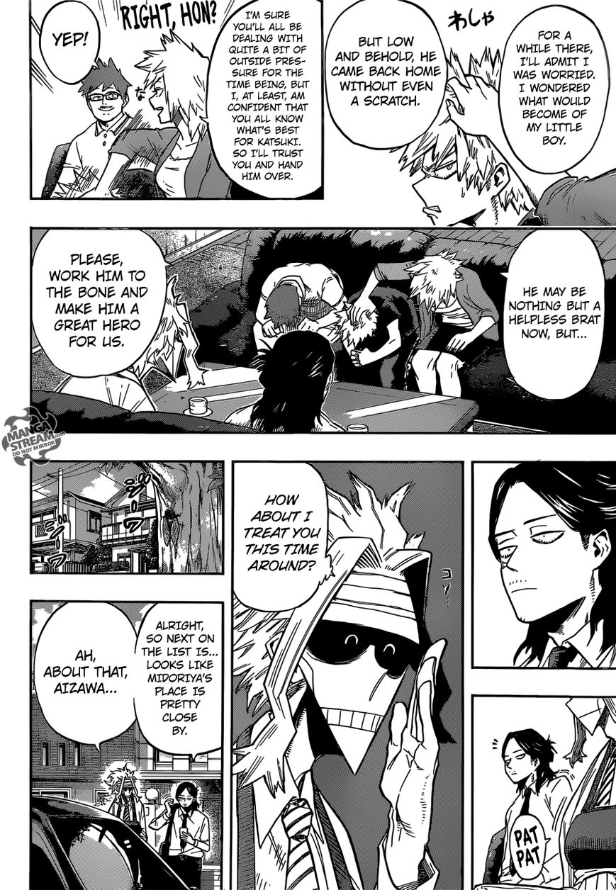 Read Boku no Hero Academia EN Manga Online