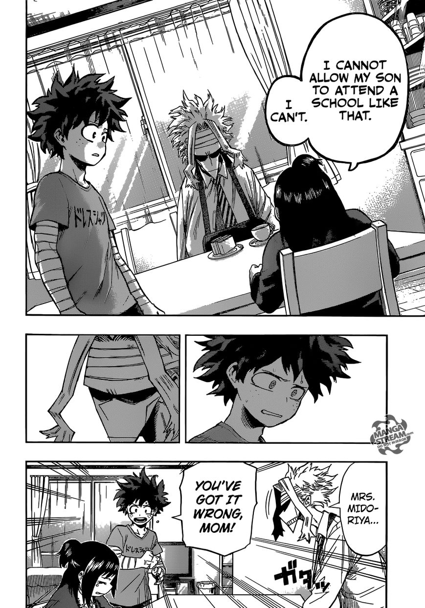 Read Boku no Hero Academia EN Manga Online