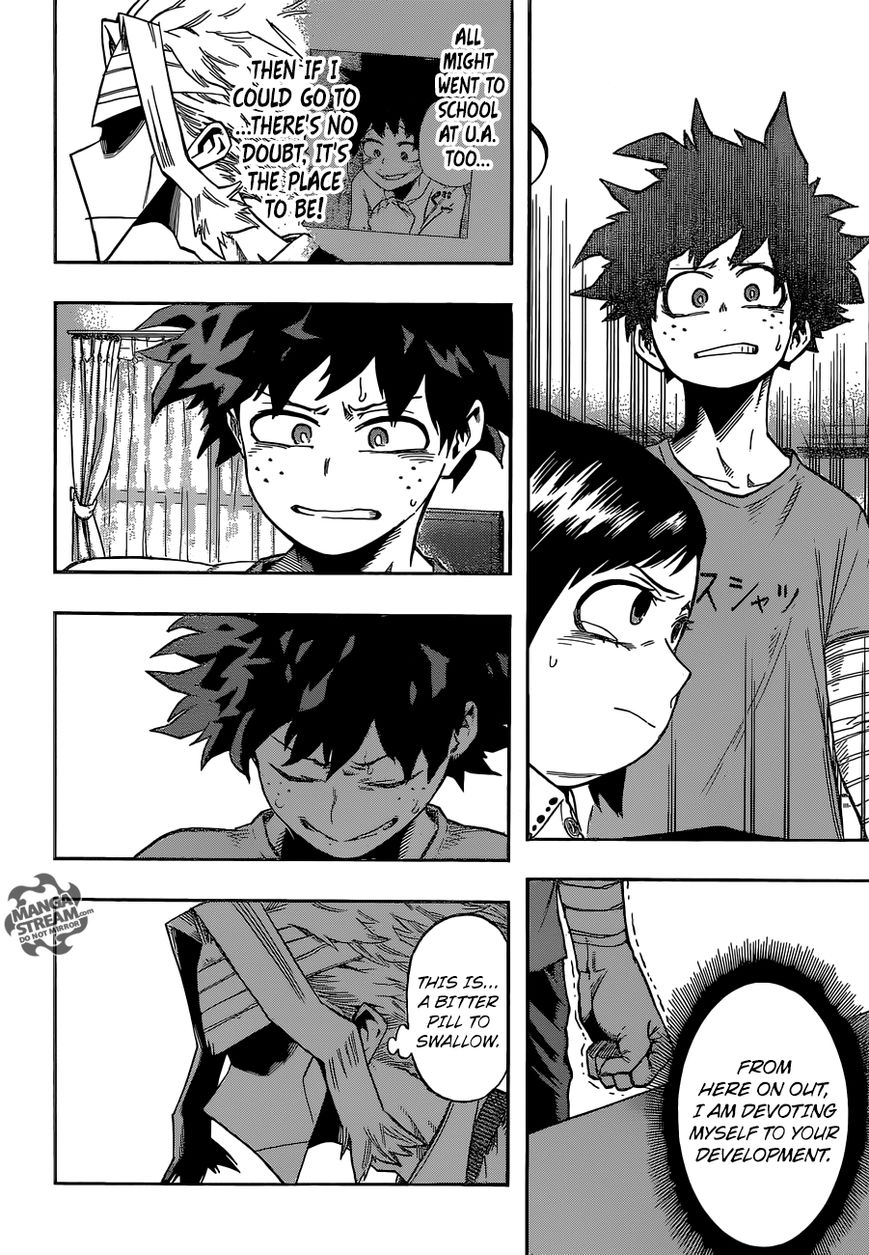 Read Boku no Hero Academia EN Manga Online