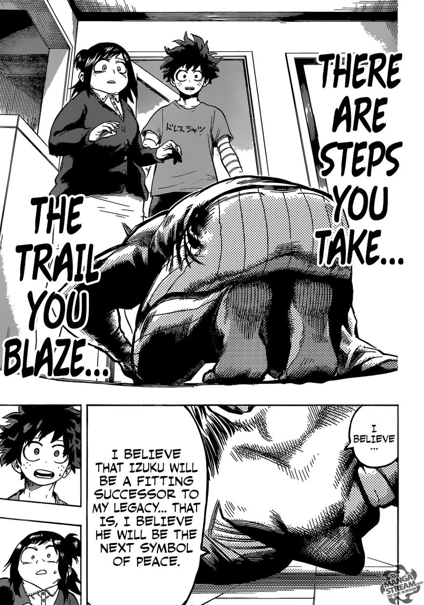 Read Boku no Hero Academia EN Manga Online