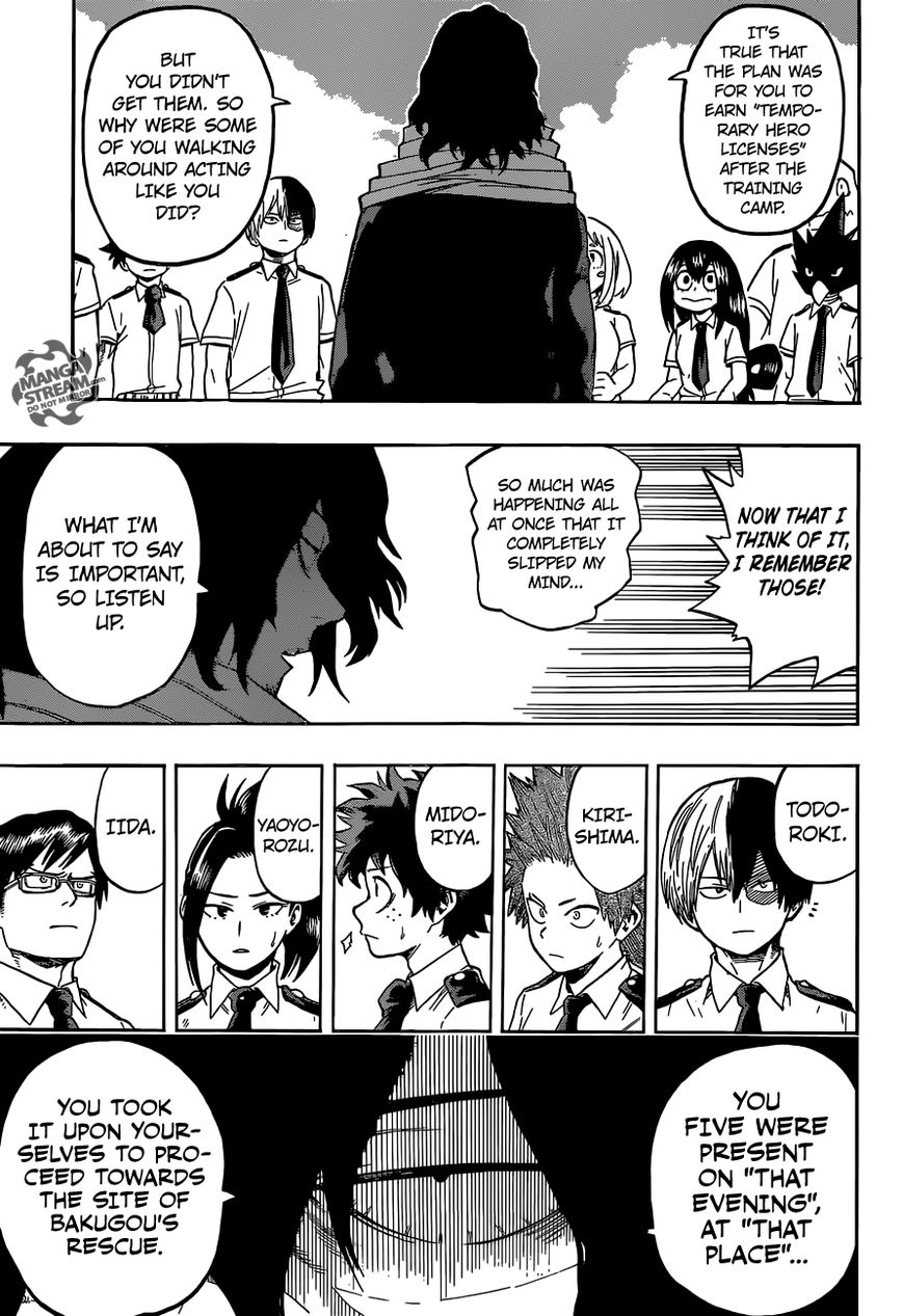 Read Boku no Hero Academia EN Manga Online