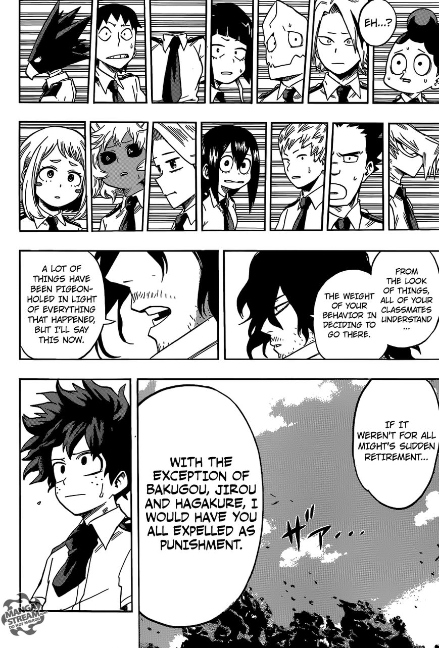 Read Boku no Hero Academia EN Manga Online