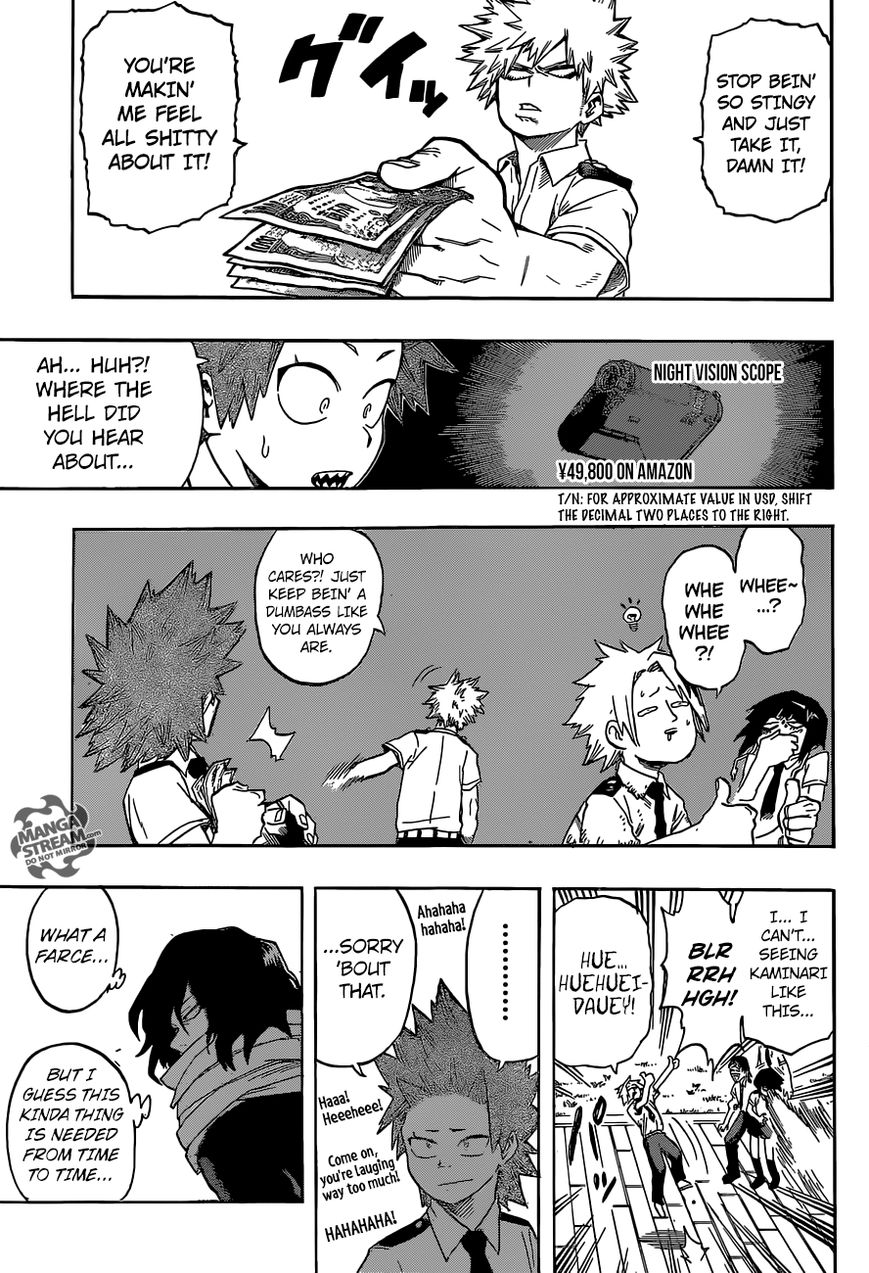 Read Boku no Hero Academia EN Manga Online