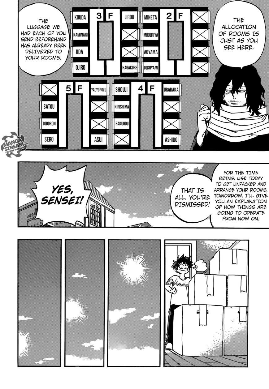 Read Boku no Hero Academia EN Manga Online