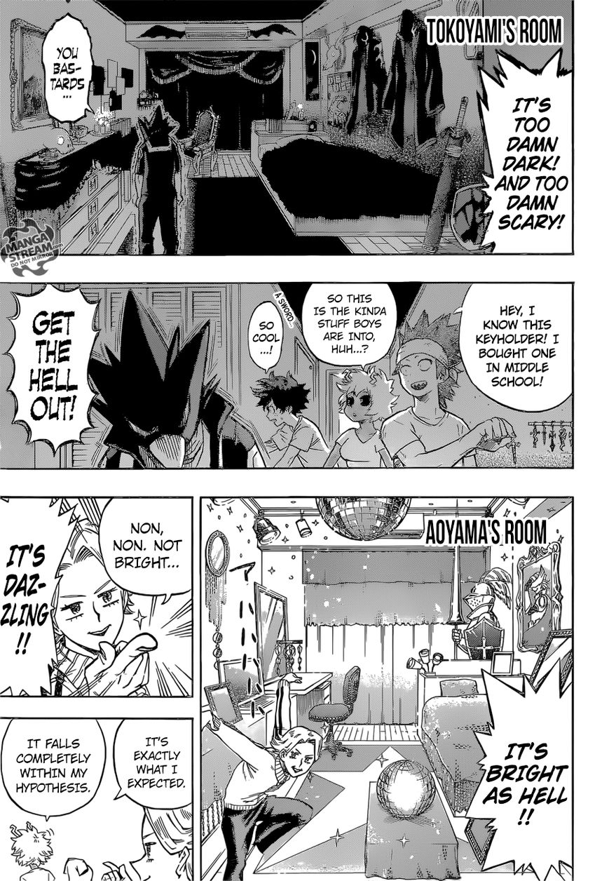 Read Boku no Hero Academia EN Manga Online