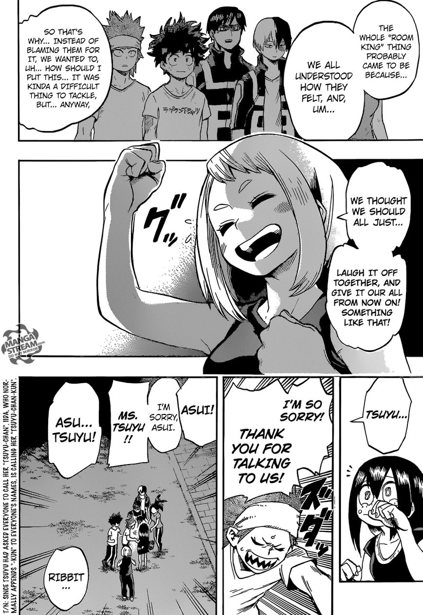 Read Boku no Hero Academia EN Manga Online