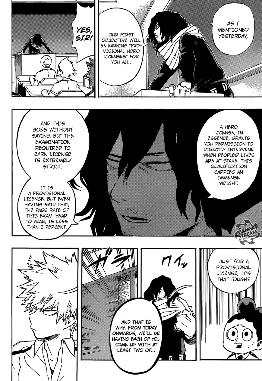 Read Boku no Hero Academia EN Manga Online