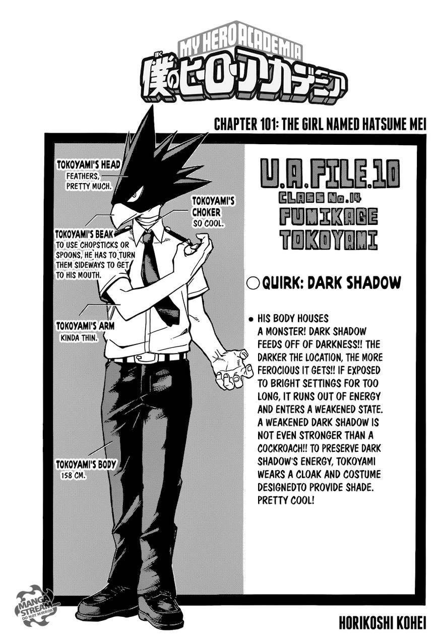 Read Boku no Hero Academia EN Manga Online