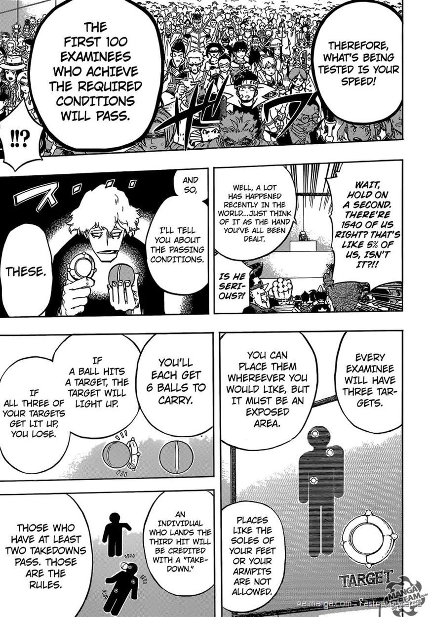 Read Boku no Hero Academia EN Manga Online