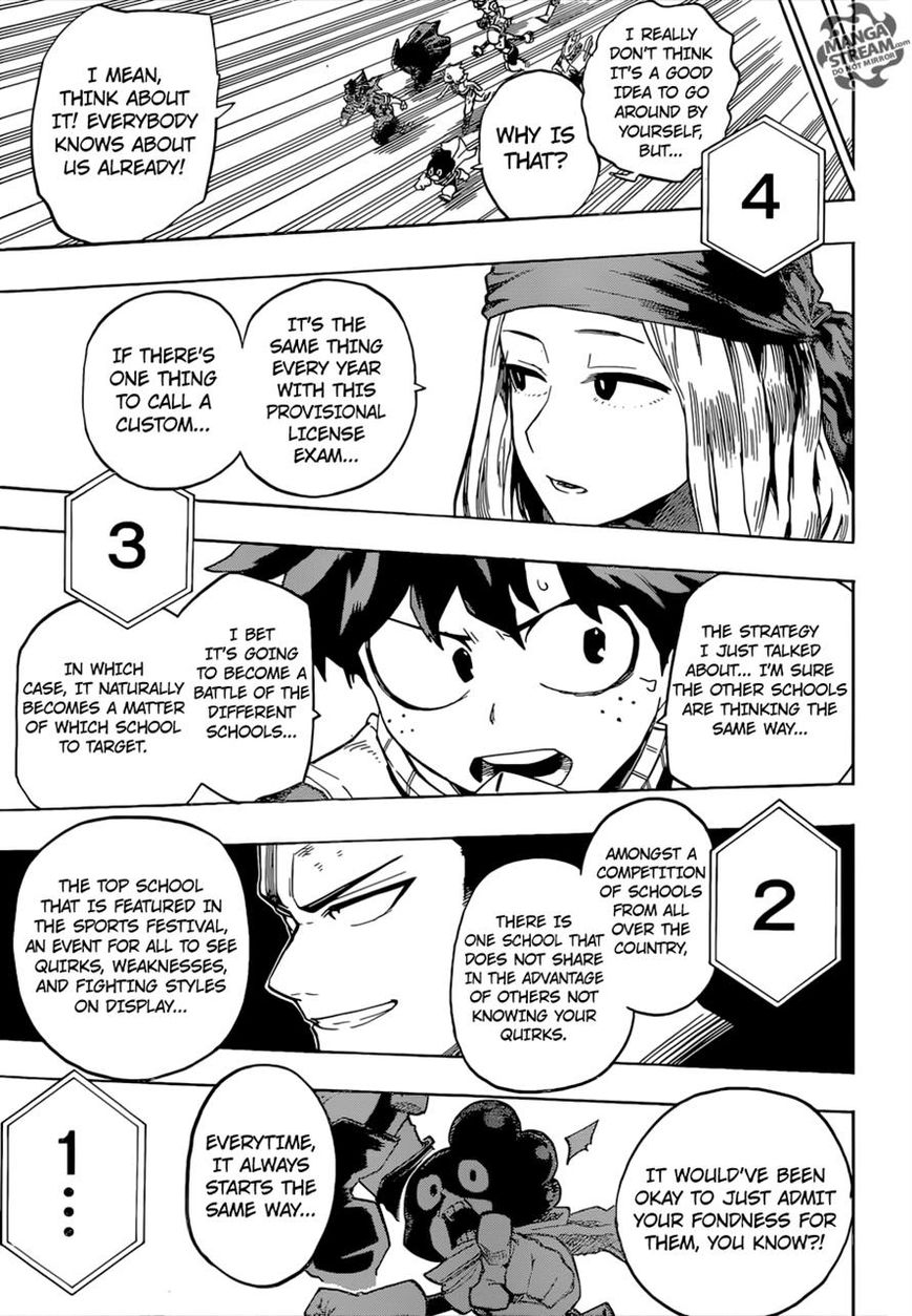 Read Boku no Hero Academia EN Manga Online