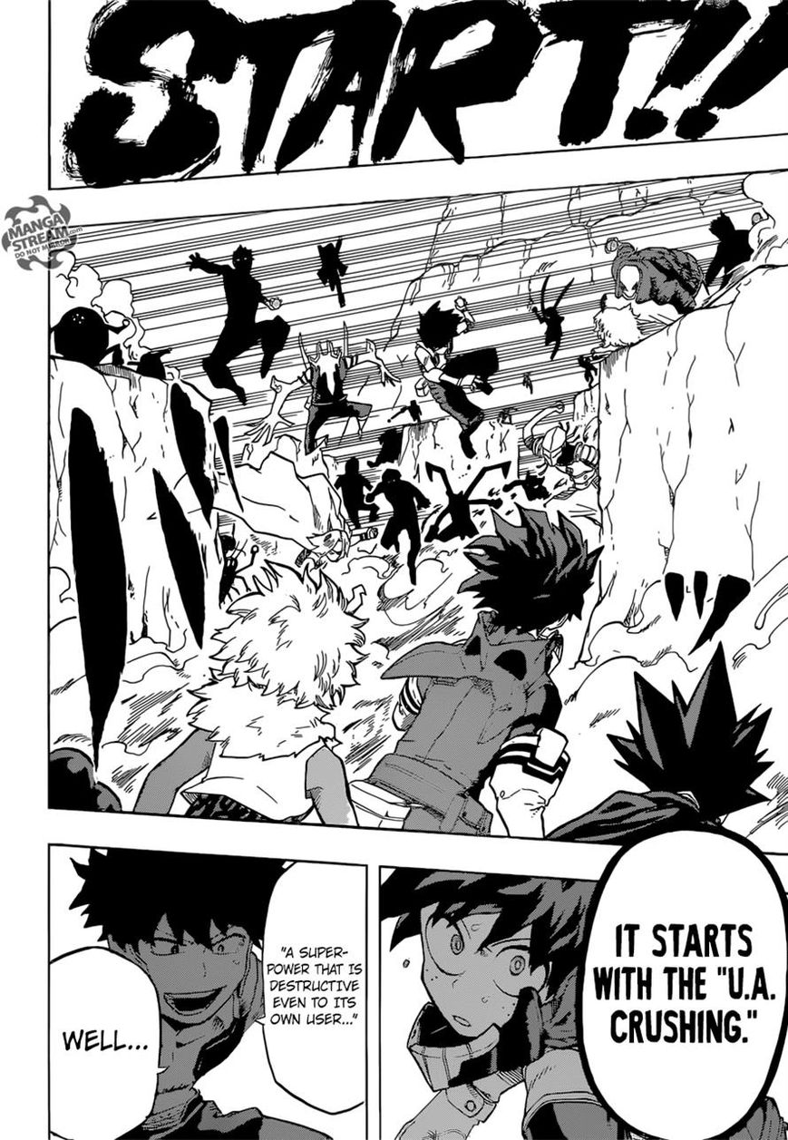 Read Boku no Hero Academia EN Manga Online
