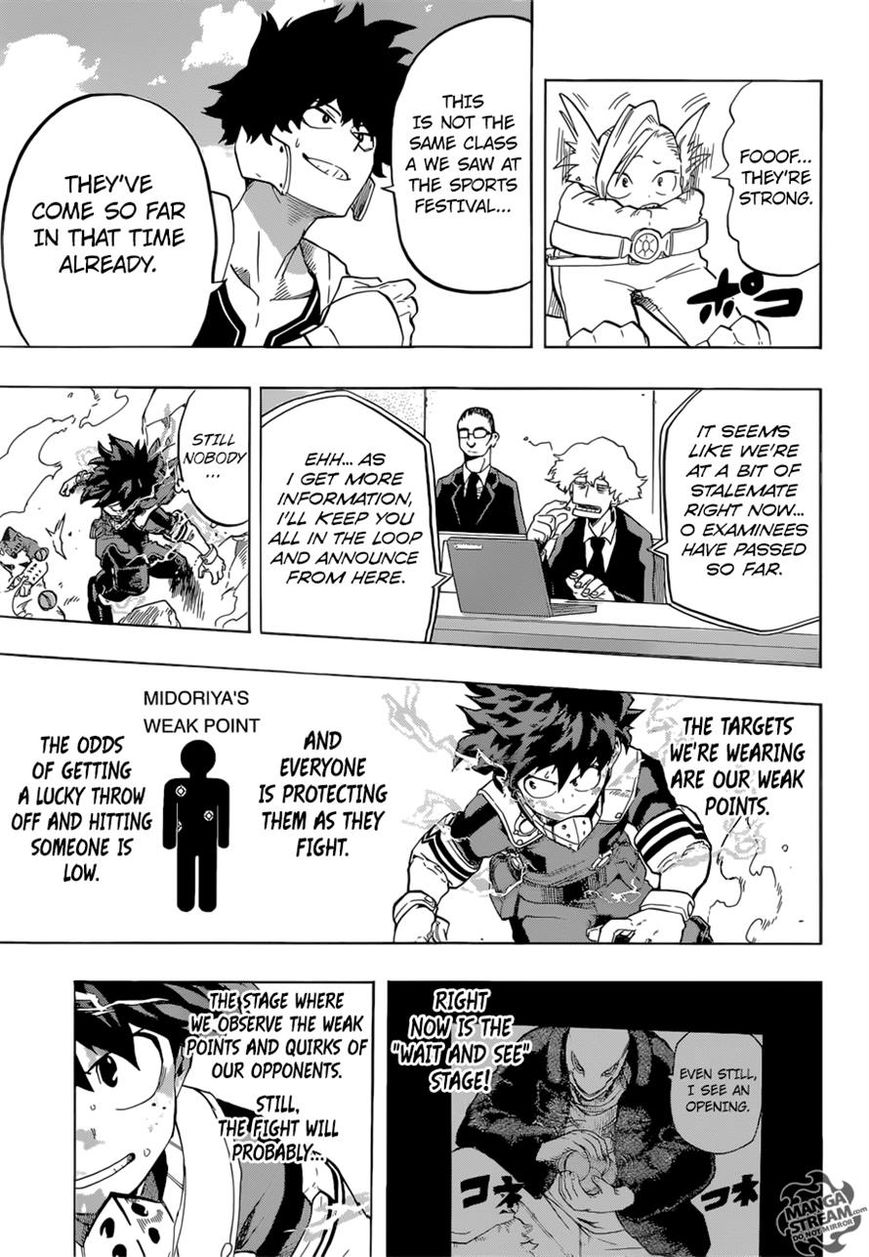 Read Boku no Hero Academia EN Manga Online