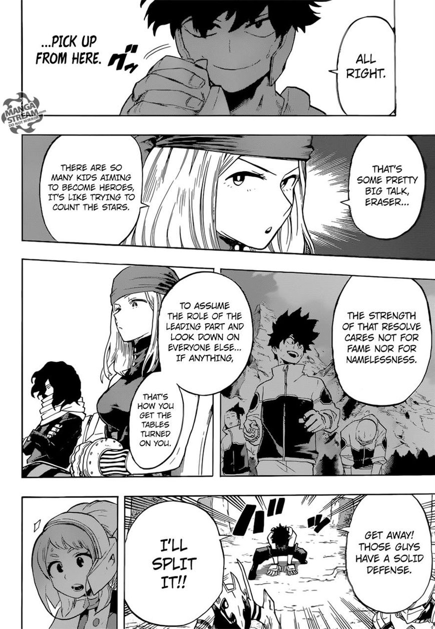 Read Boku no Hero Academia EN Manga Online