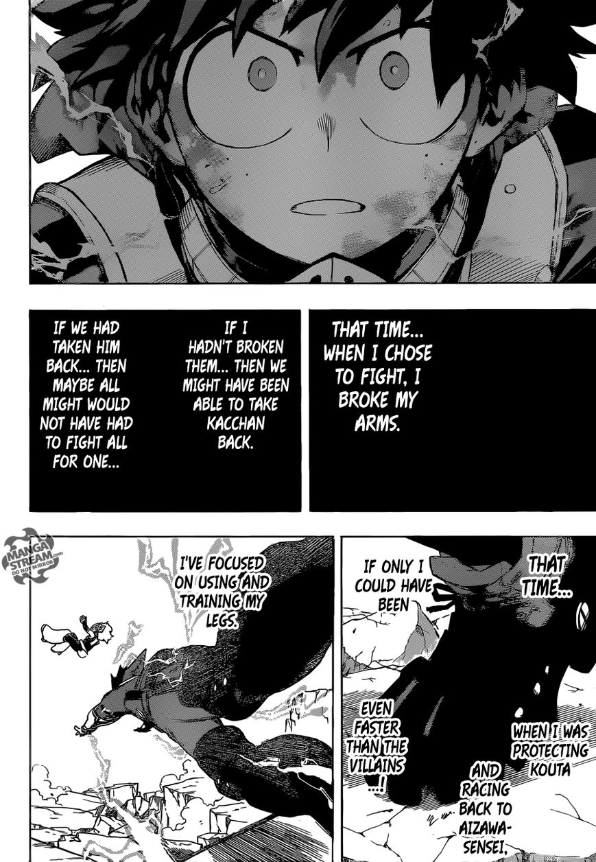 Read Boku no Hero Academia EN Manga Online