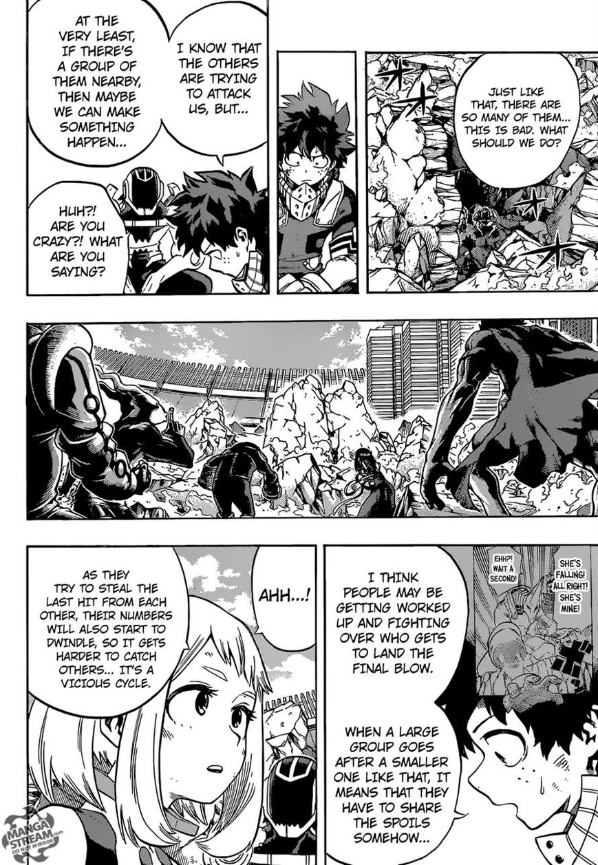 Read Boku no Hero Academia EN Manga Online