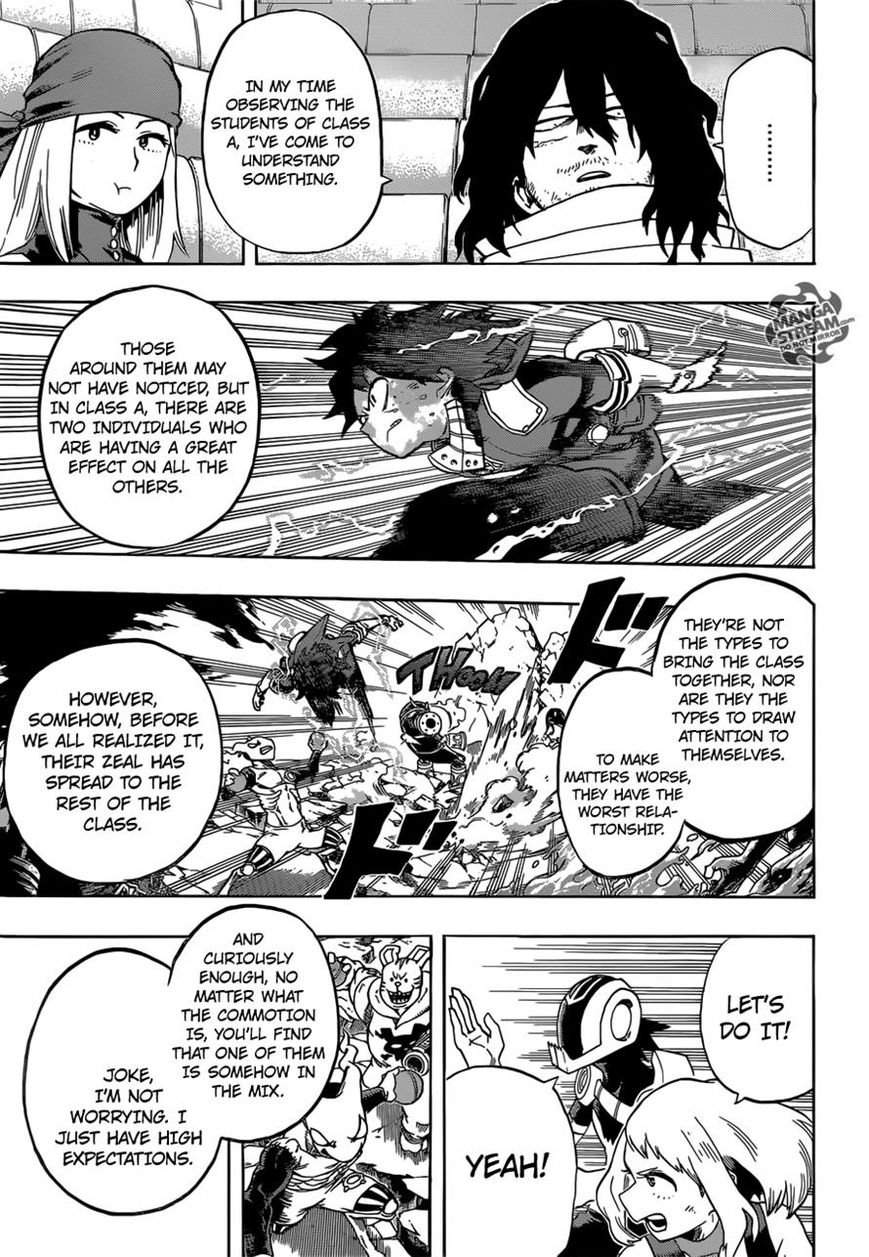 Read Boku no Hero Academia EN Manga Online