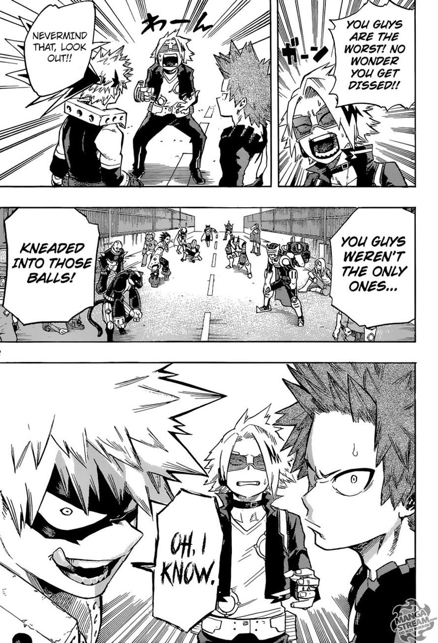 Read Boku no Hero Academia EN Manga Online