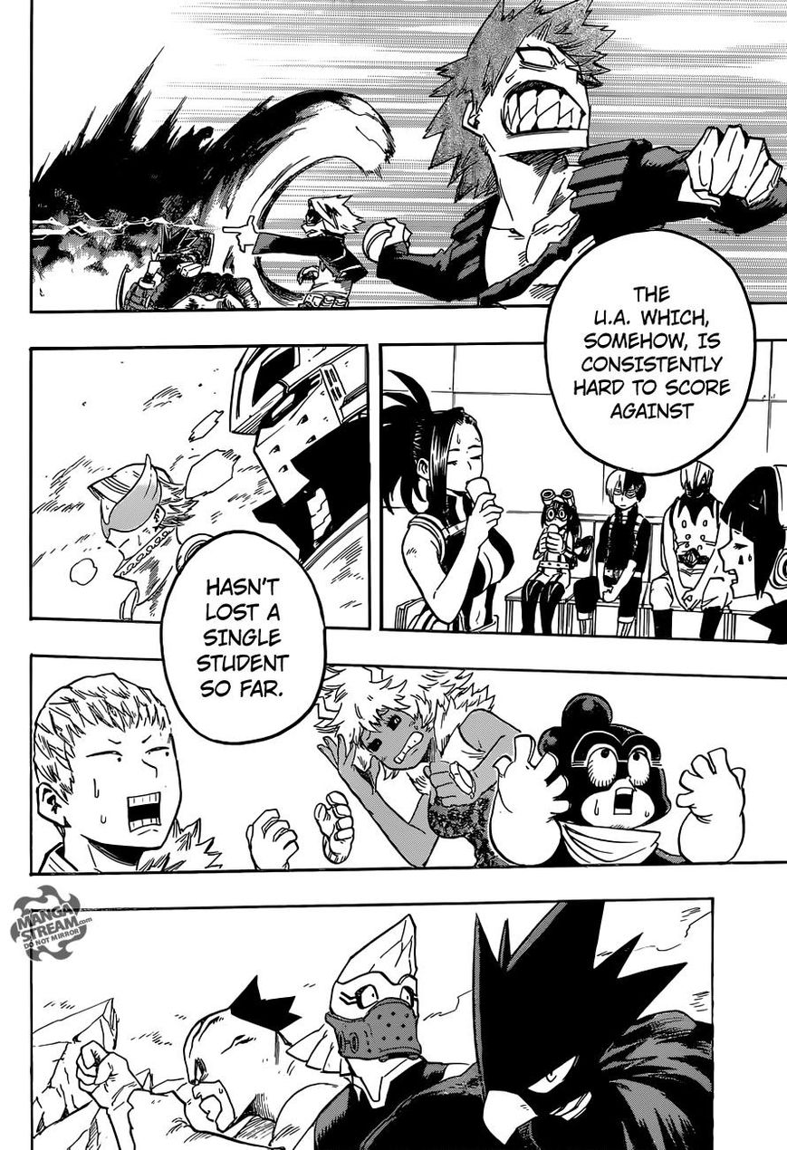 Read Boku no Hero Academia EN Manga Online