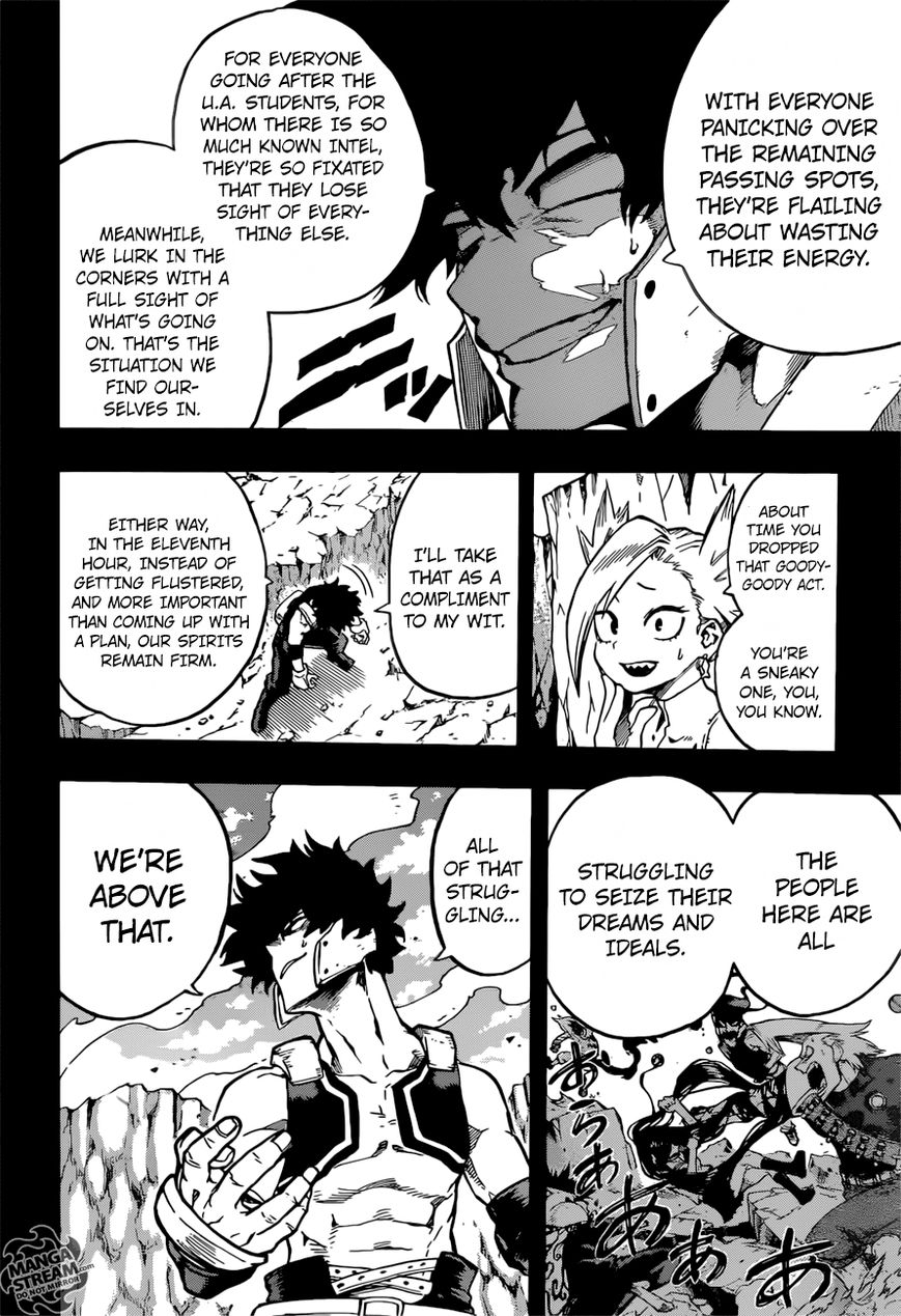 Read Boku no Hero Academia EN Manga Online