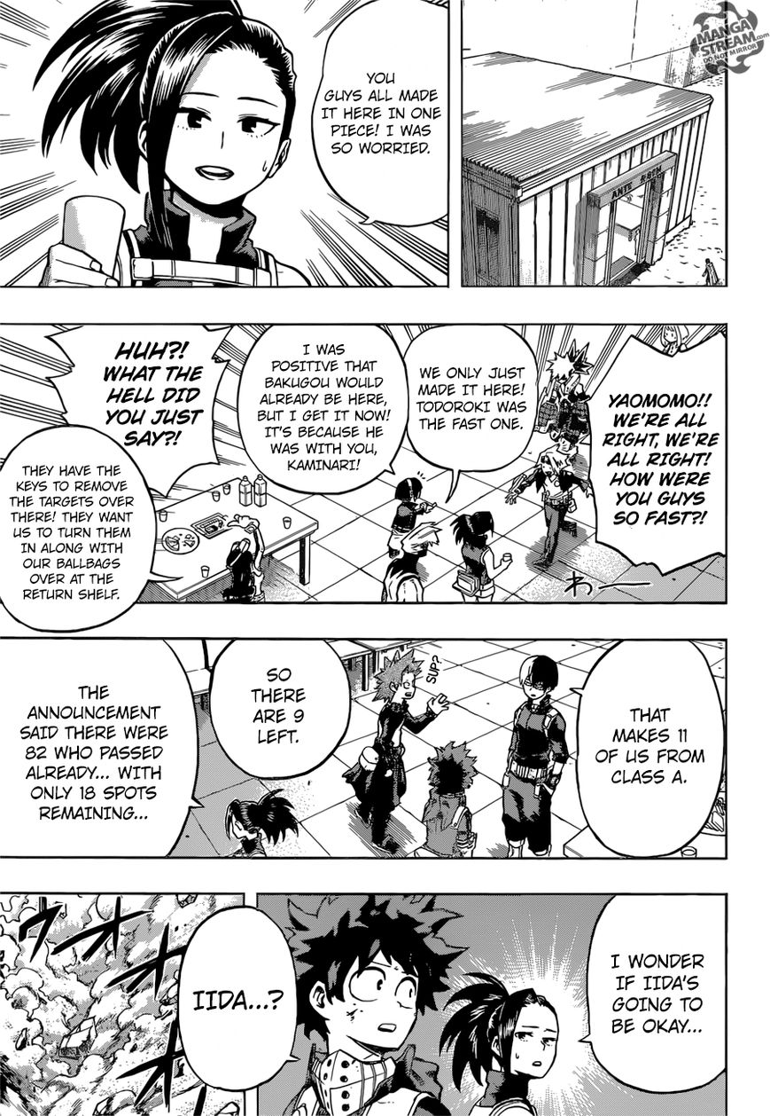 Read Boku no Hero Academia EN Manga Online