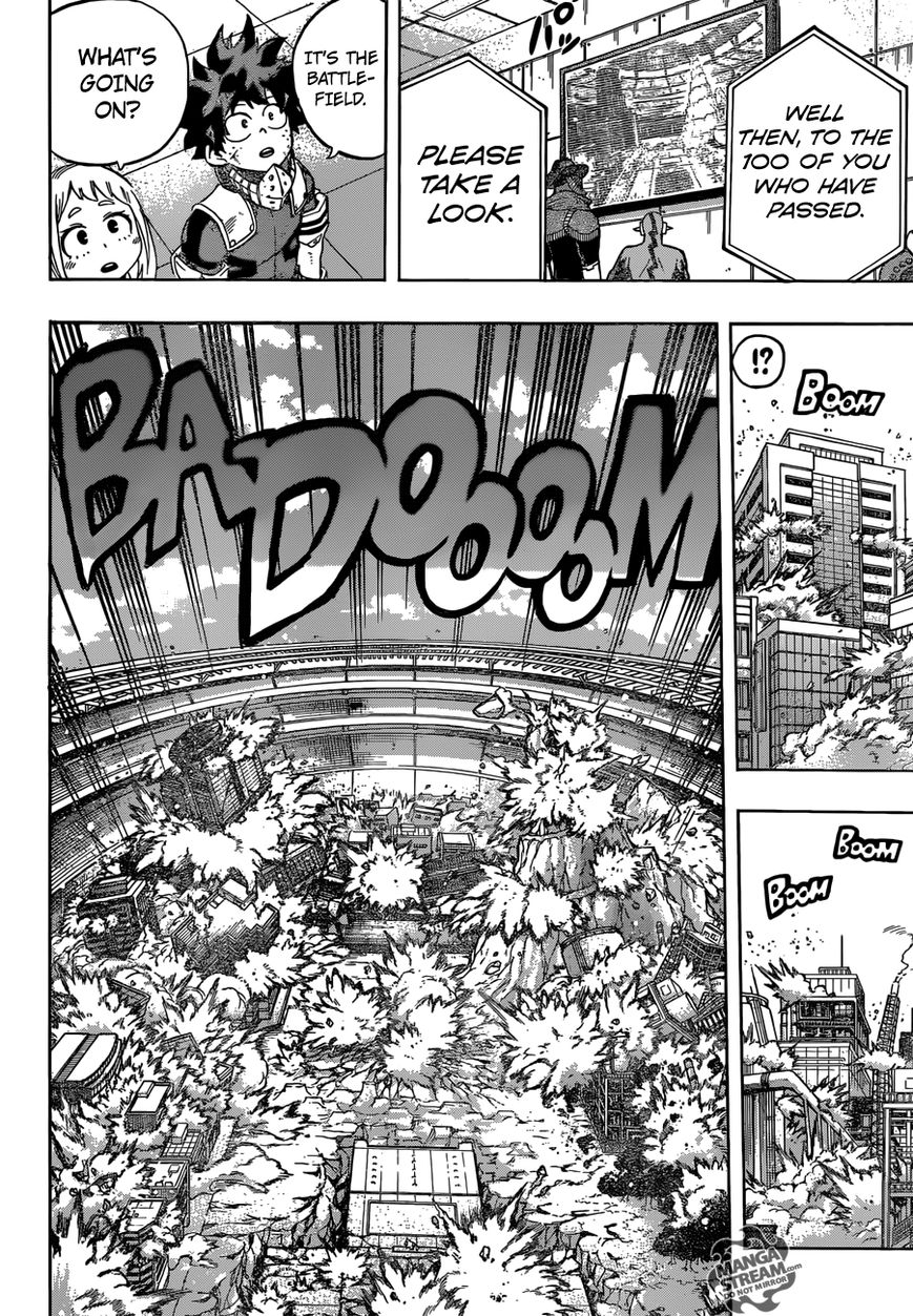 Read Boku no Hero Academia EN Manga Online