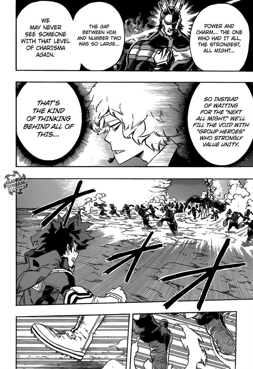 Read Boku no Hero Academia EN Manga Online