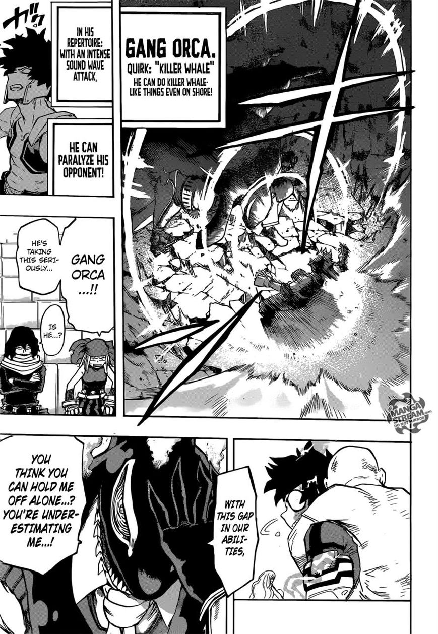 Read Boku no Hero Academia EN Manga Online