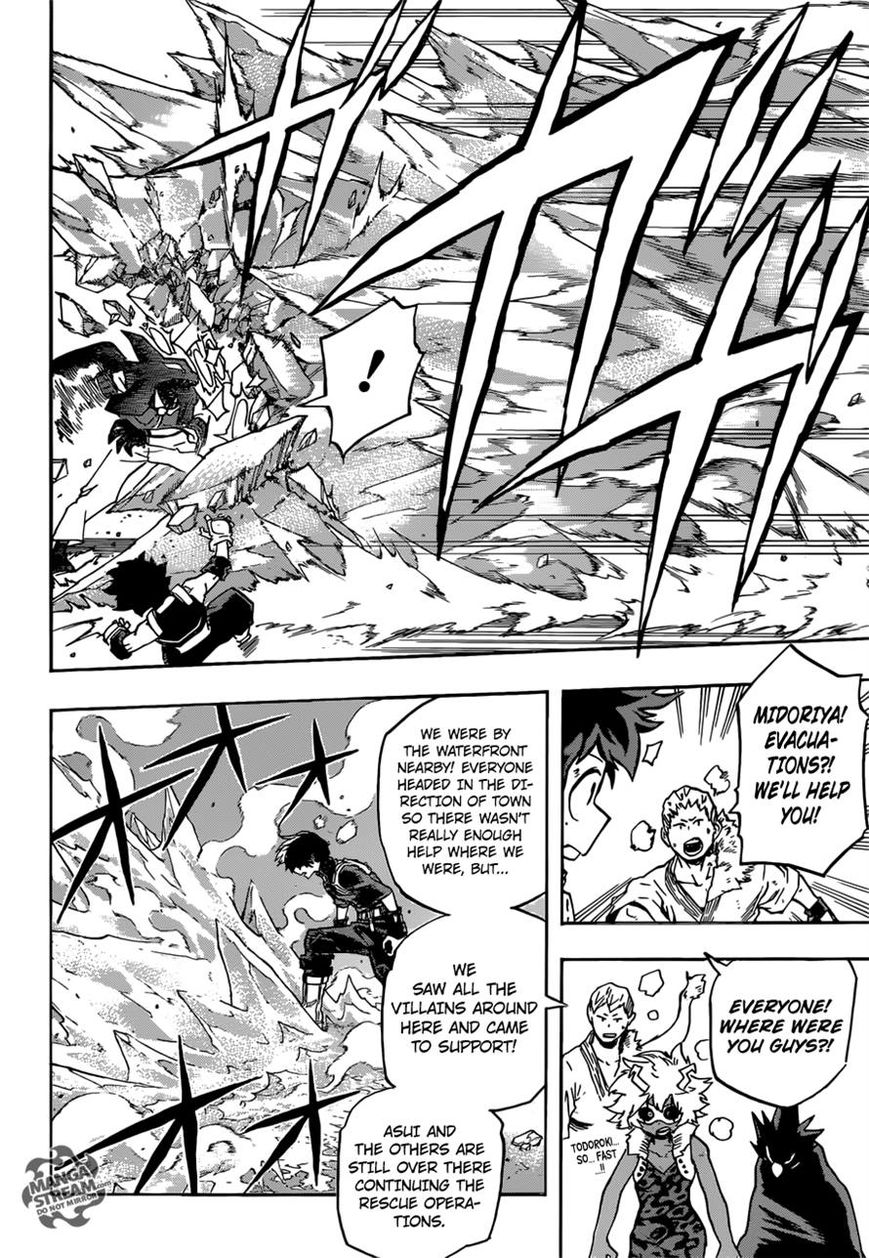 Read Boku no Hero Academia EN Manga Online