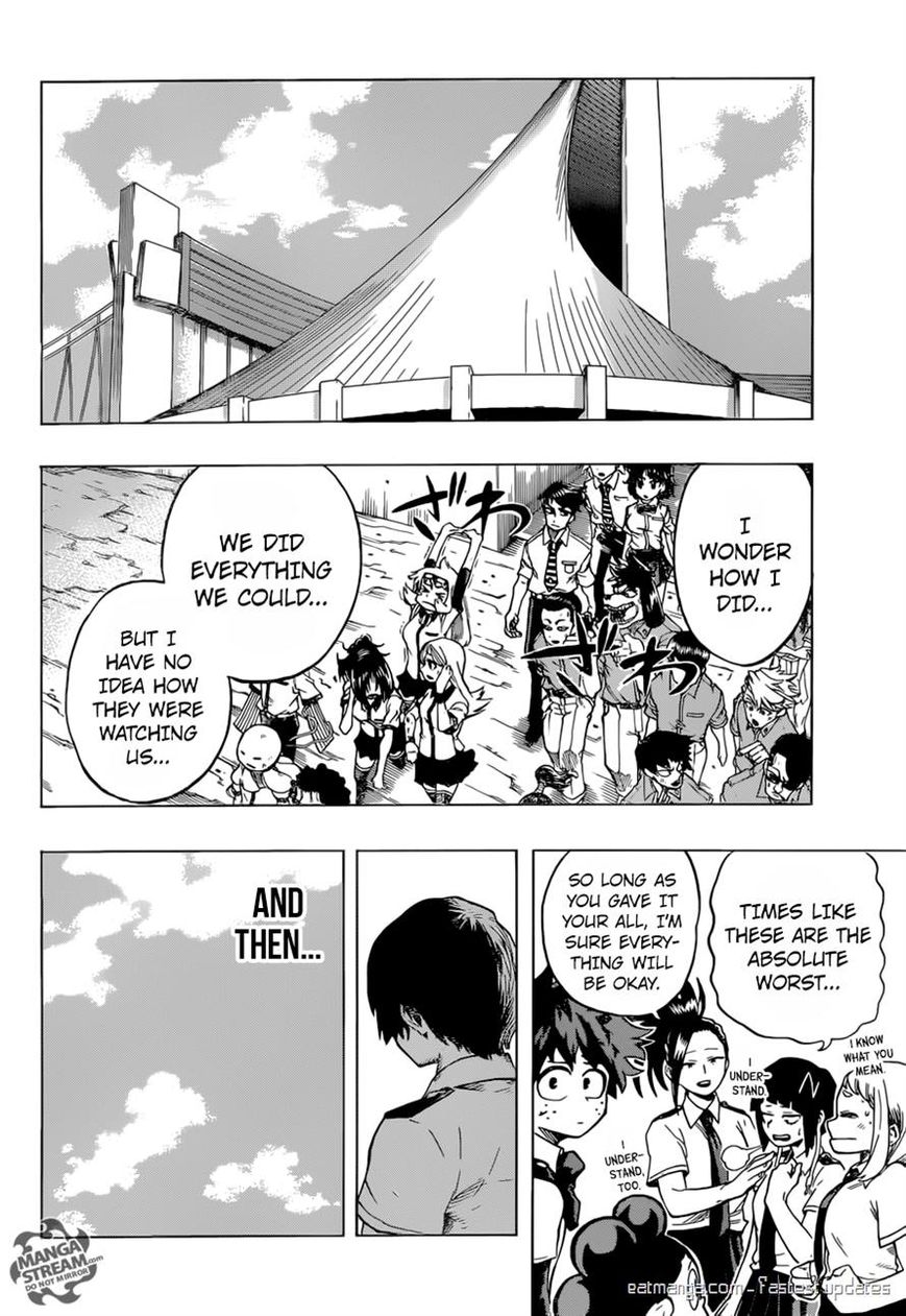 Read Boku no Hero Academia EN Manga Online