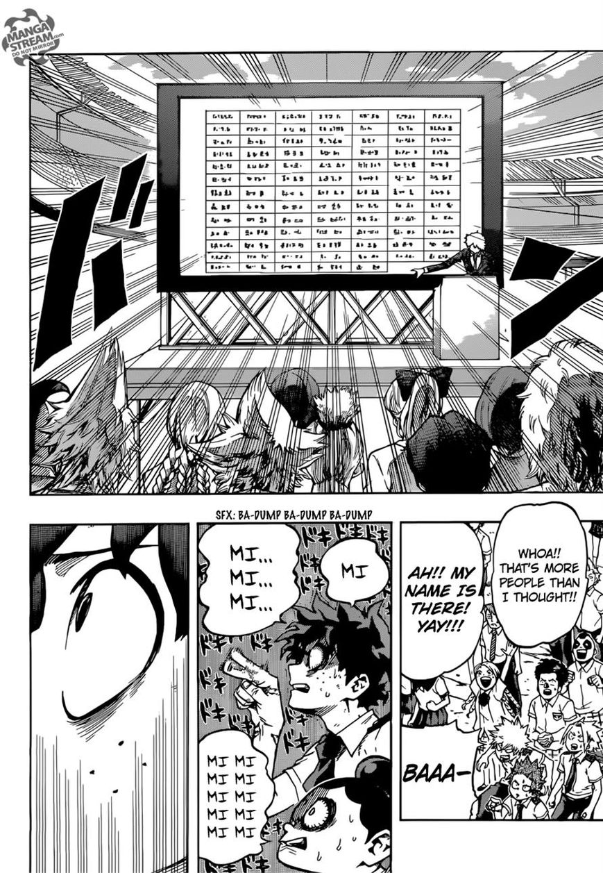 Read Boku no Hero Academia EN Manga Online