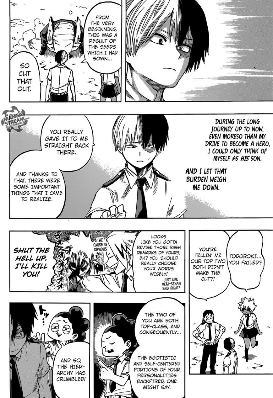 Read Boku no Hero Academia EN Manga Online