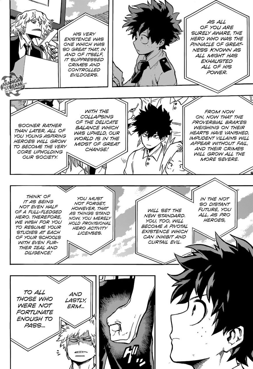 Read Boku no Hero Academia EN Manga Online