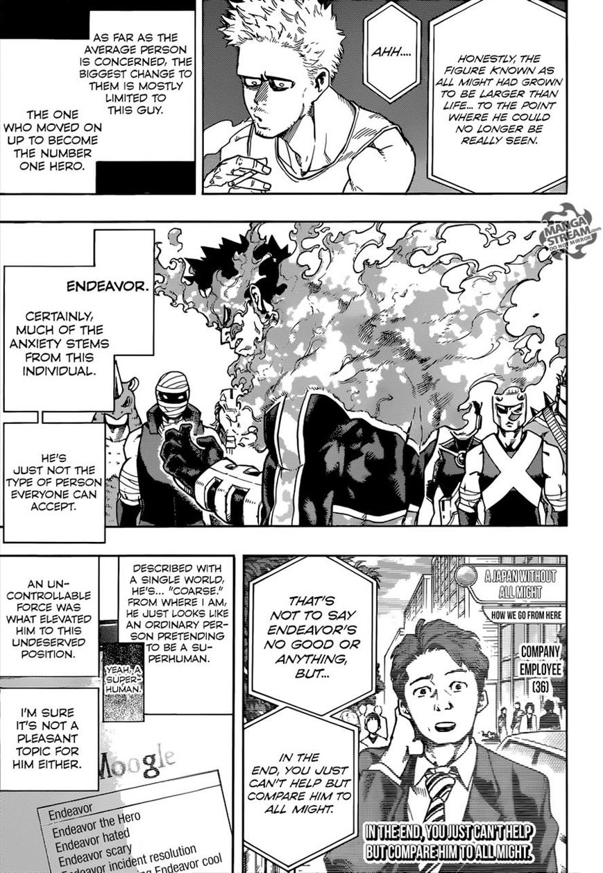Read Boku no Hero Academia EN Manga Online