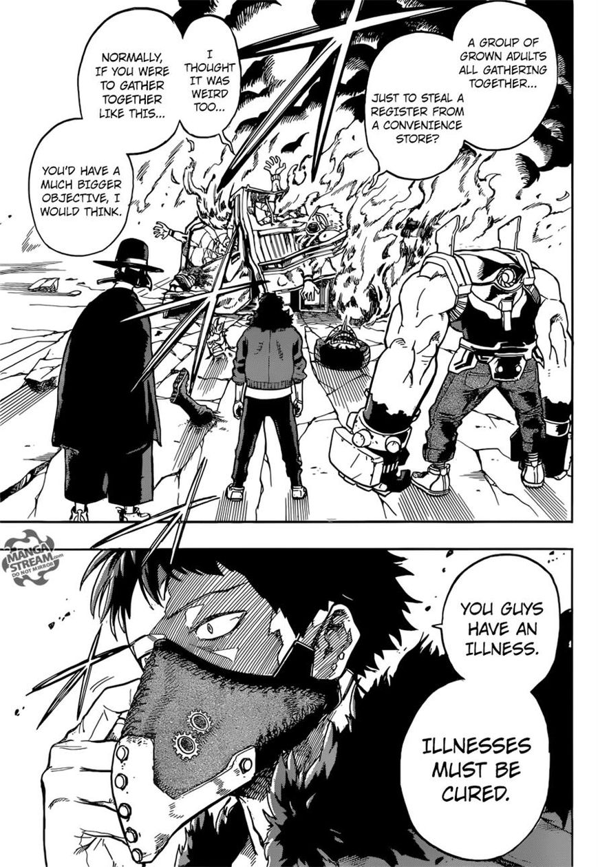 Read Boku no Hero Academia EN Manga Online