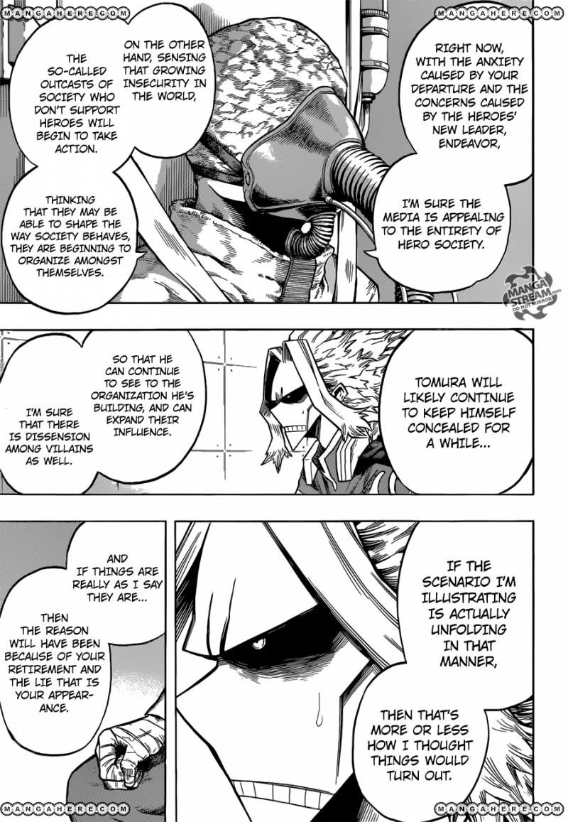 Read Boku no Hero Academia EN Manga Online