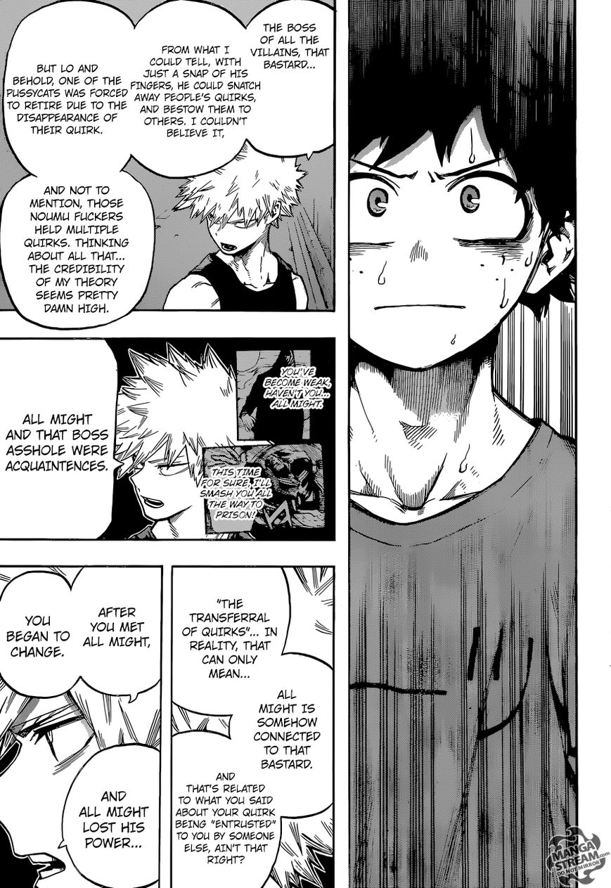 Read Boku no Hero Academia EN Manga Online