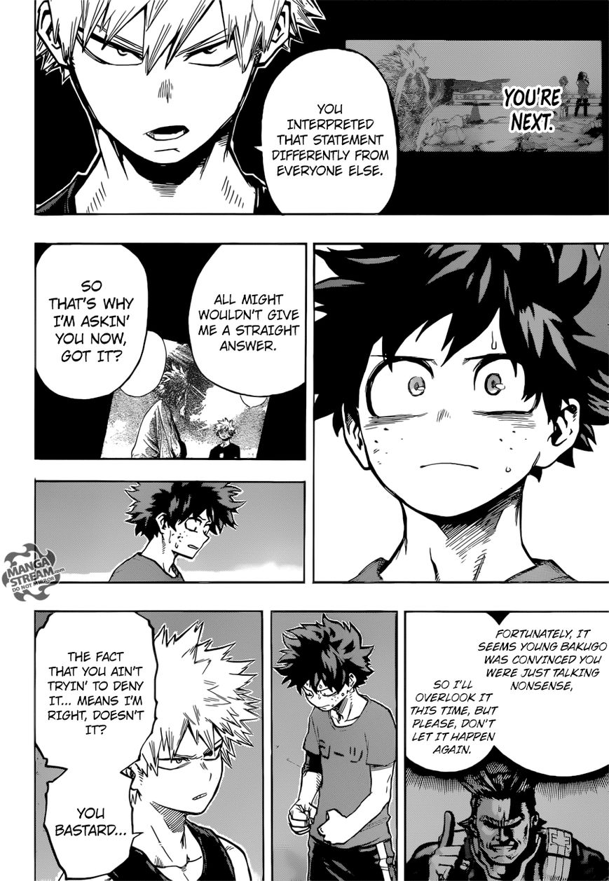 Read Boku no Hero Academia EN Manga Online