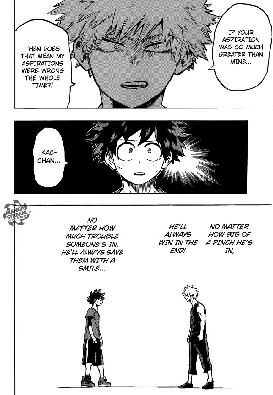 Read Boku no Hero Academia EN Manga Online
