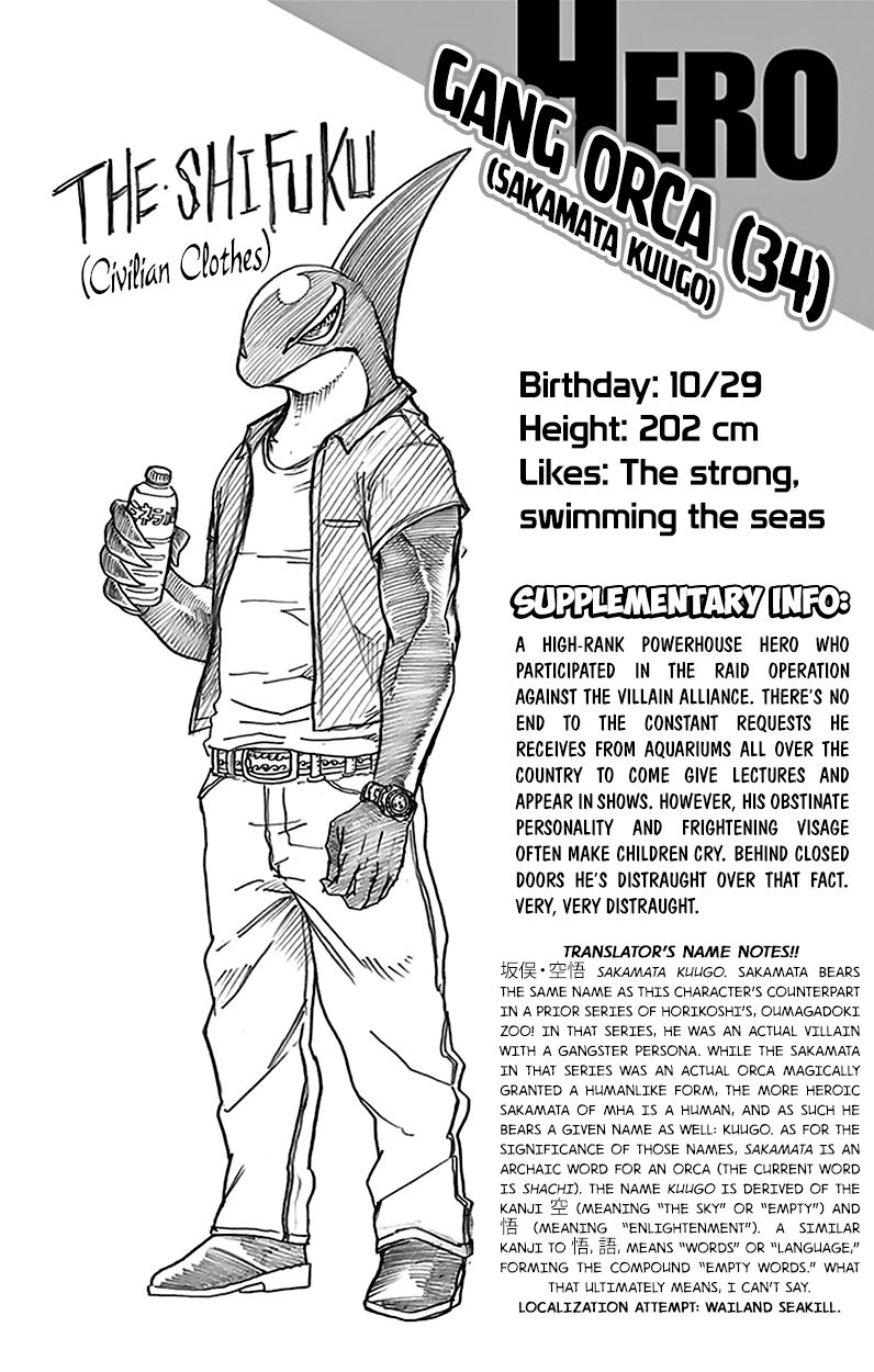Read Boku no Hero Academia EN Manga Online