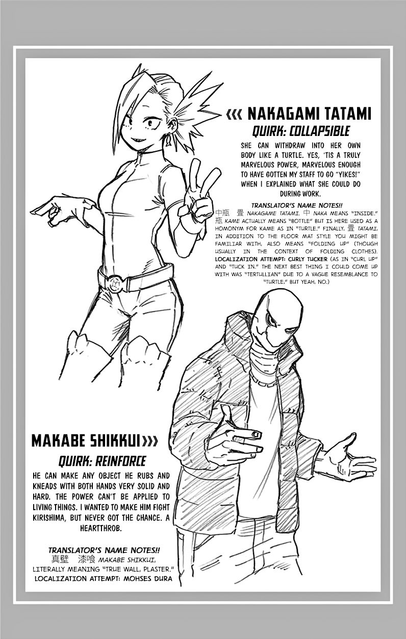 Read Boku no Hero Academia EN Manga Online