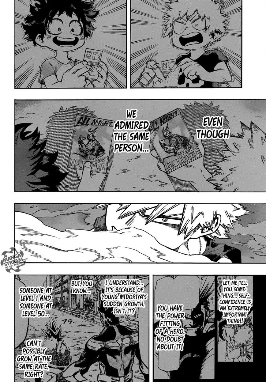 Read Boku no Hero Academia EN Manga Online