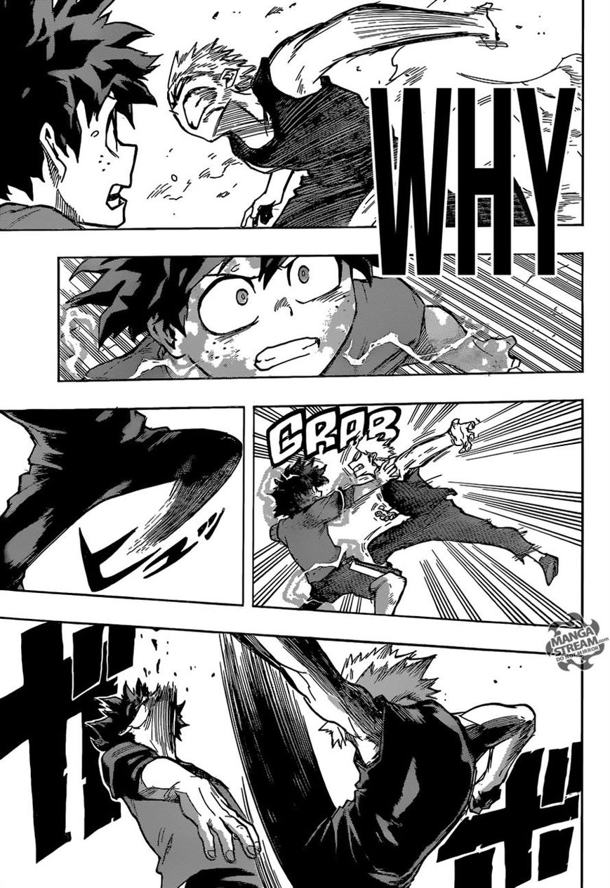 Read Boku no Hero Academia EN Manga Online