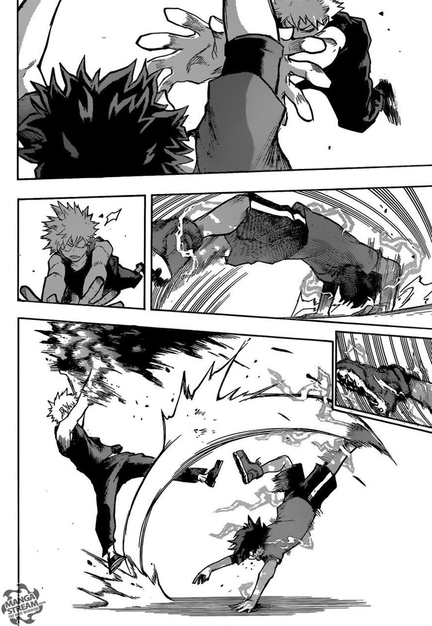 Read Boku no Hero Academia EN Manga Online