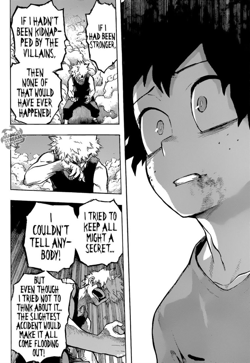 Read Boku no Hero Academia EN Manga Online