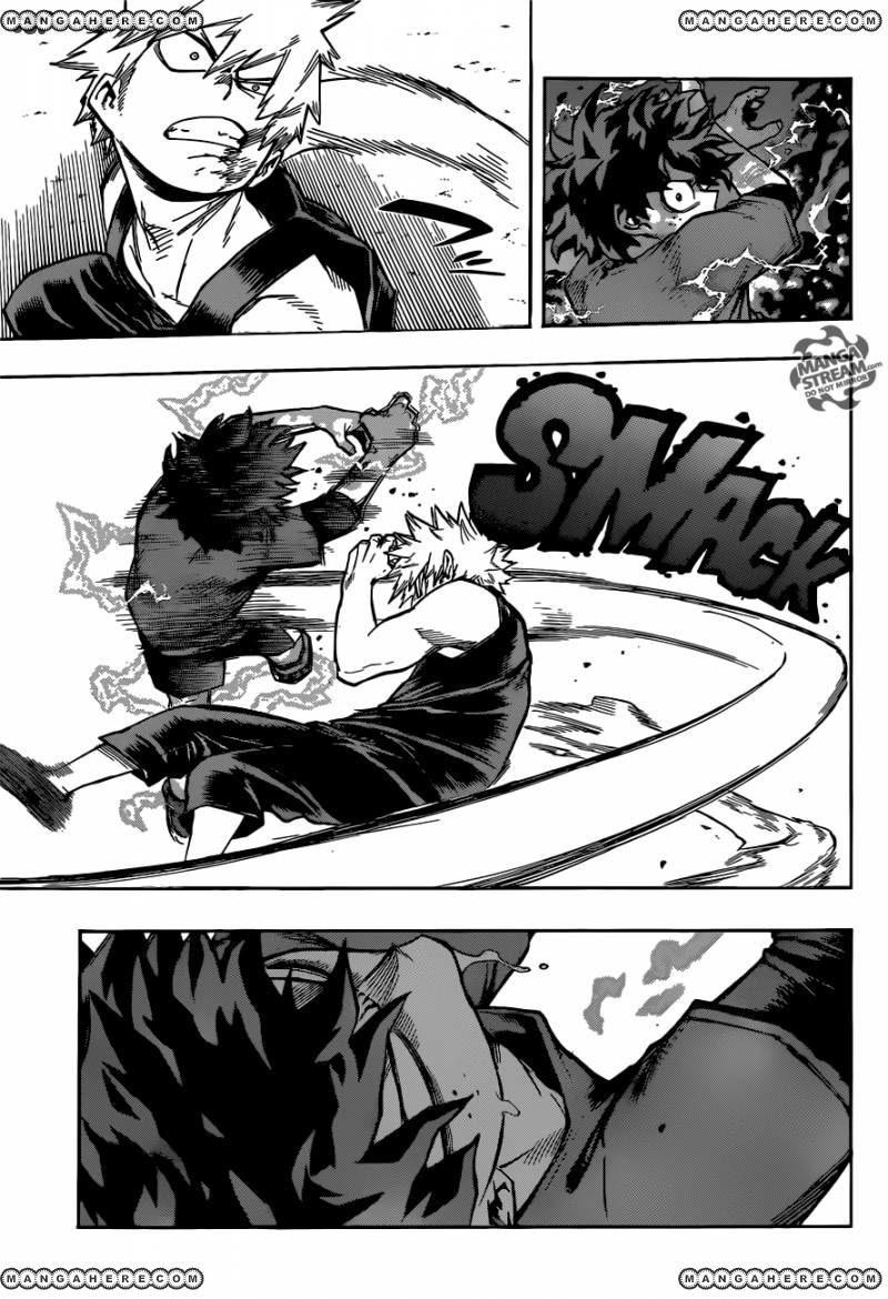 Read Boku no Hero Academia EN Manga Online
