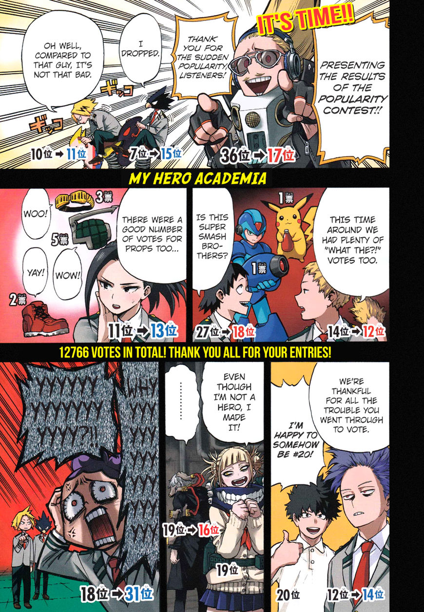 Read Boku no Hero Academia EN Manga Online