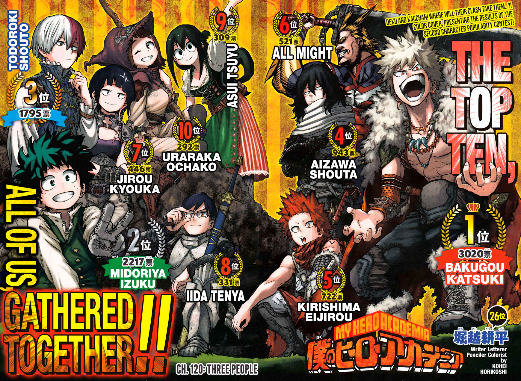 Read Boku no Hero Academia EN Manga Online